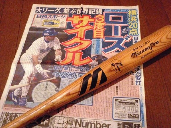 激安/新作 Fukusuke | 実使用バット ロバートローズ Museum 87910 MUUSEO | バット