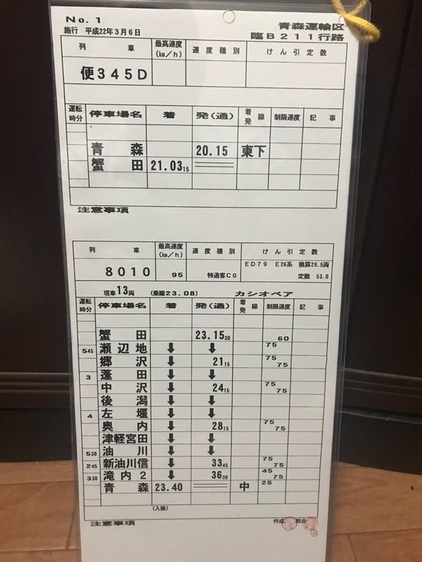 寝台特急8010レ「カシオペア」 | shouji0119.shouji-0104 Museum | MUUSEO 350154