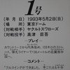 ホームラン第１号（１９９３年第１号）