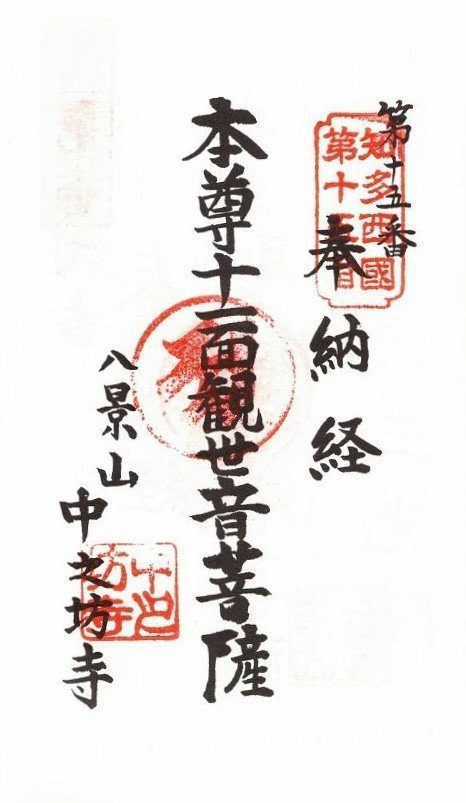 File