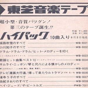 File