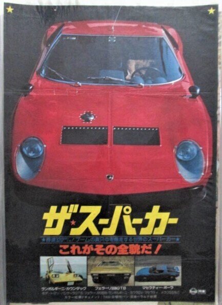 ザ・スーパーカー これがその全貌だ!(1977年 イタリア作品)映画