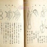 包帯の巻き方図解＠昭和初期の看護教科書 | Lab-4-RetroImage.JP