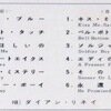 ダイアン・リネイ／ネイビー・ブルー