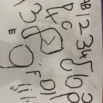 5歳のクリエイティブ
