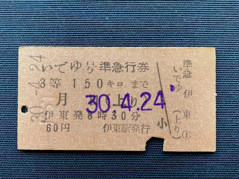 File