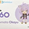 ねんどろいど　【1860】猫又おかゆ