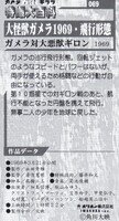 File