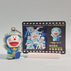 File