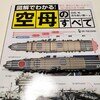 正規航空母艦 飛龍