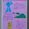 アオシマ、マイクロ シャイアード