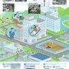 住友重機械工業株式会社