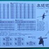 激闘関ヶ原