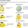 やさしく光るポムポムプリン