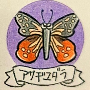 File