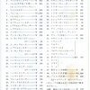 Suzuki Walther PPK/S 取説