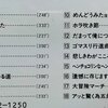 ＣＤ　【クレイジーキャッツ　スーパーベスト】