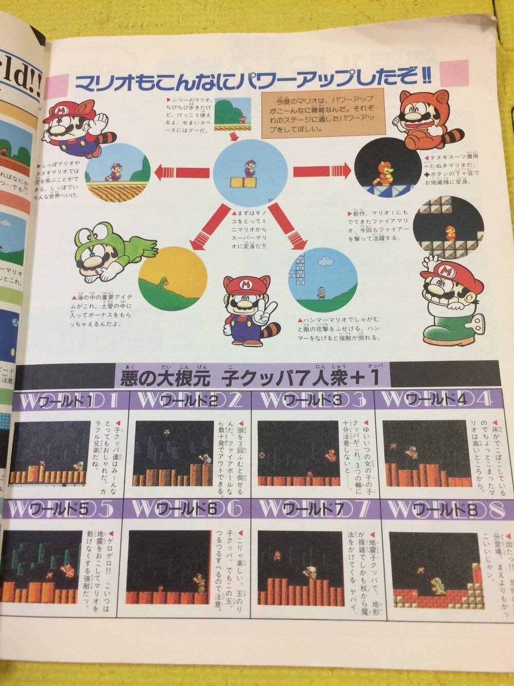 スーパーマリオブラザーズ3 パーフェクトガイドブック 展示中 in